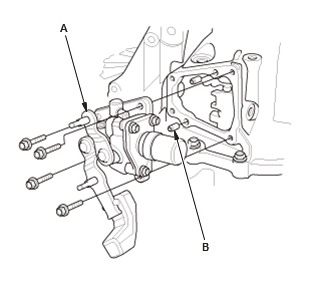 Manual Transaxle - Testing & Troubleshooting